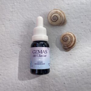 Ciclos Hormonales